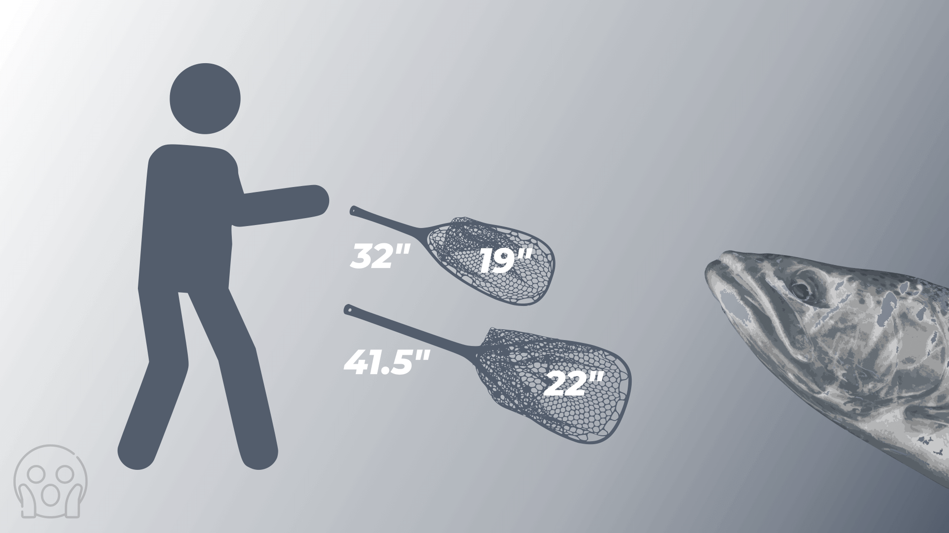 Net Size Advantage