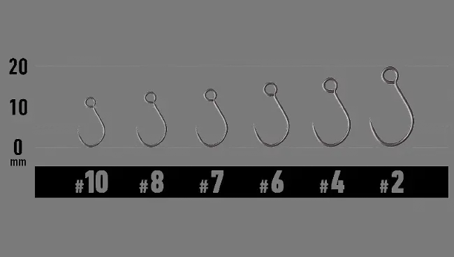 Sizes